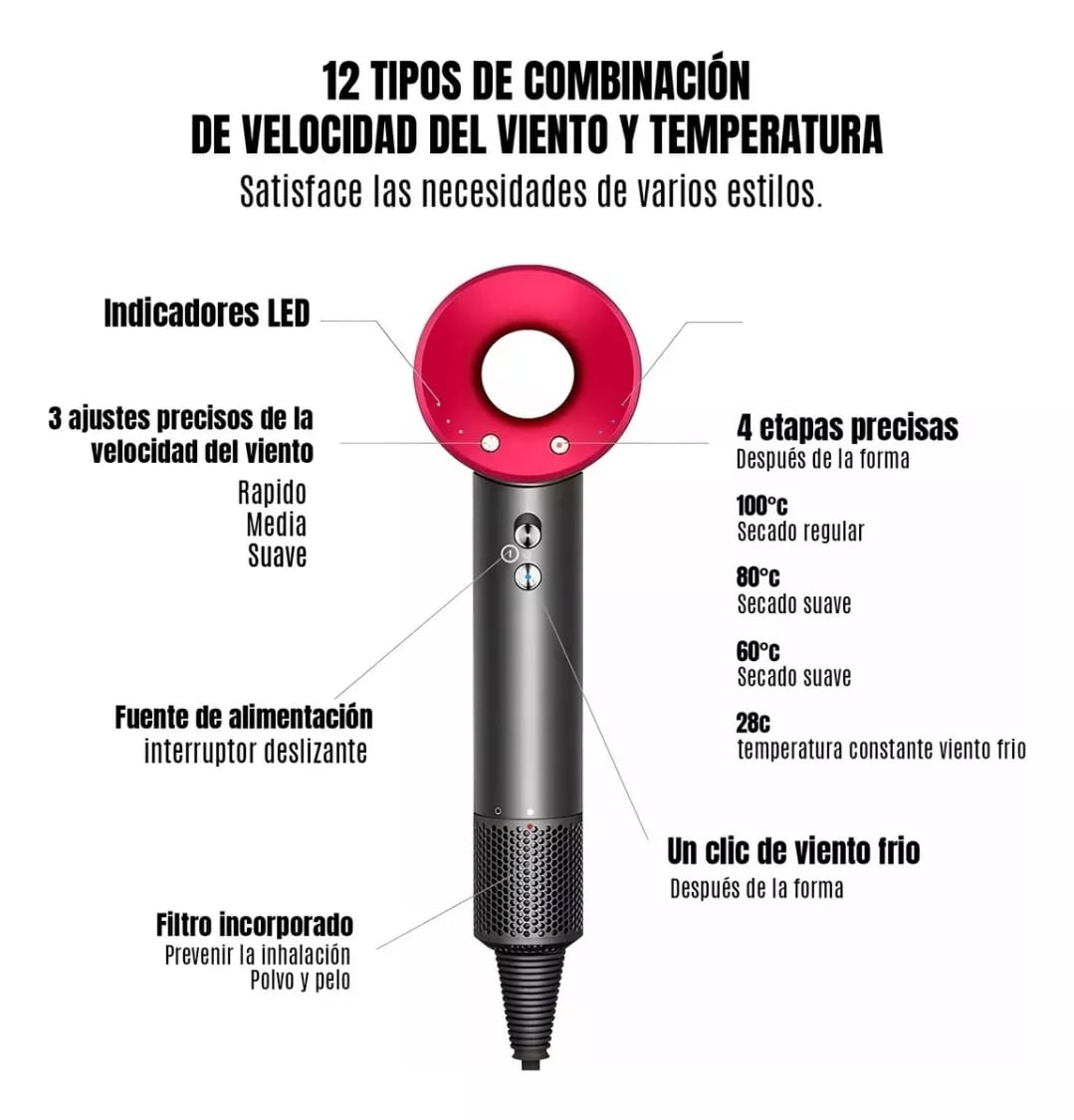 Secador de pelo Tipo Dyson Supersonic